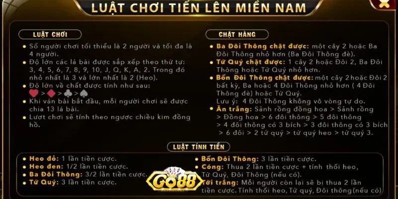 Luật chơi tiến lên miền nam
