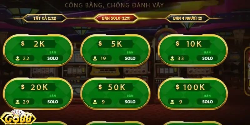 Thủ thuật chơi tiến lên dễ thắng.